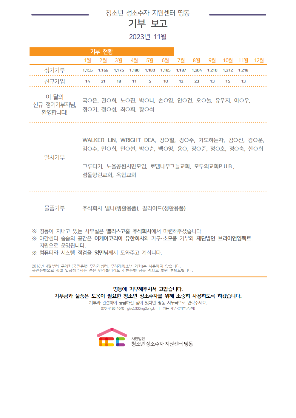 2023년 11월 기부결산보고용001.png