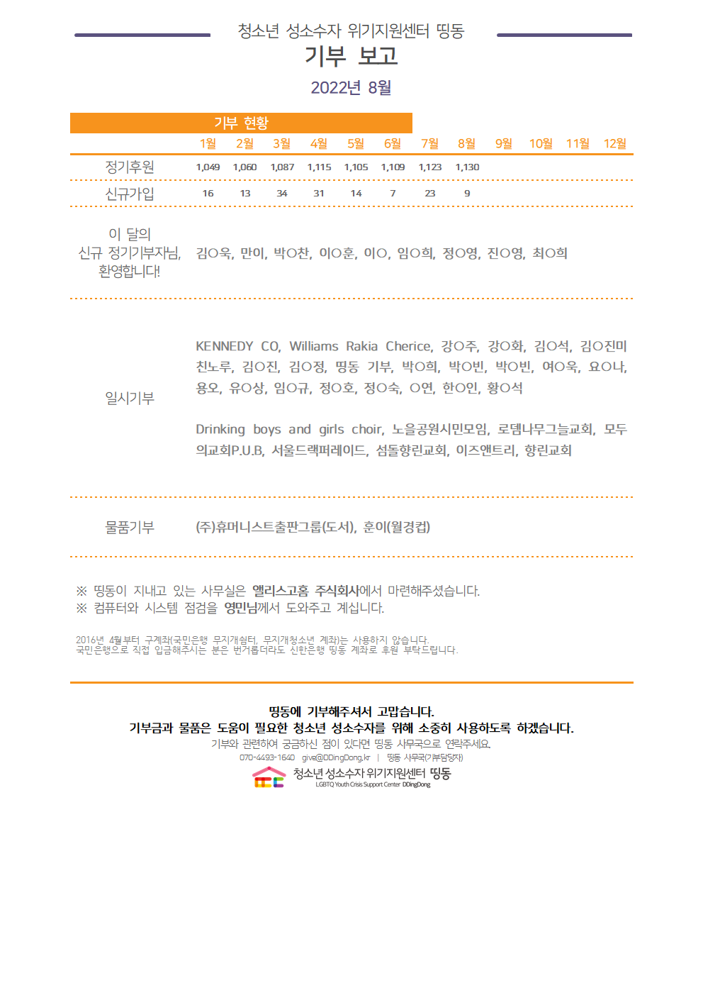 2022년 8월 기부결산보고용001.png