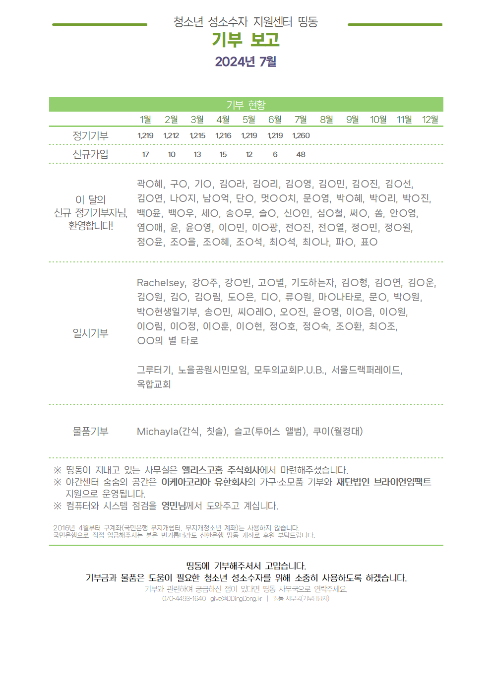 2024년 7월 기부결산보고용001.png