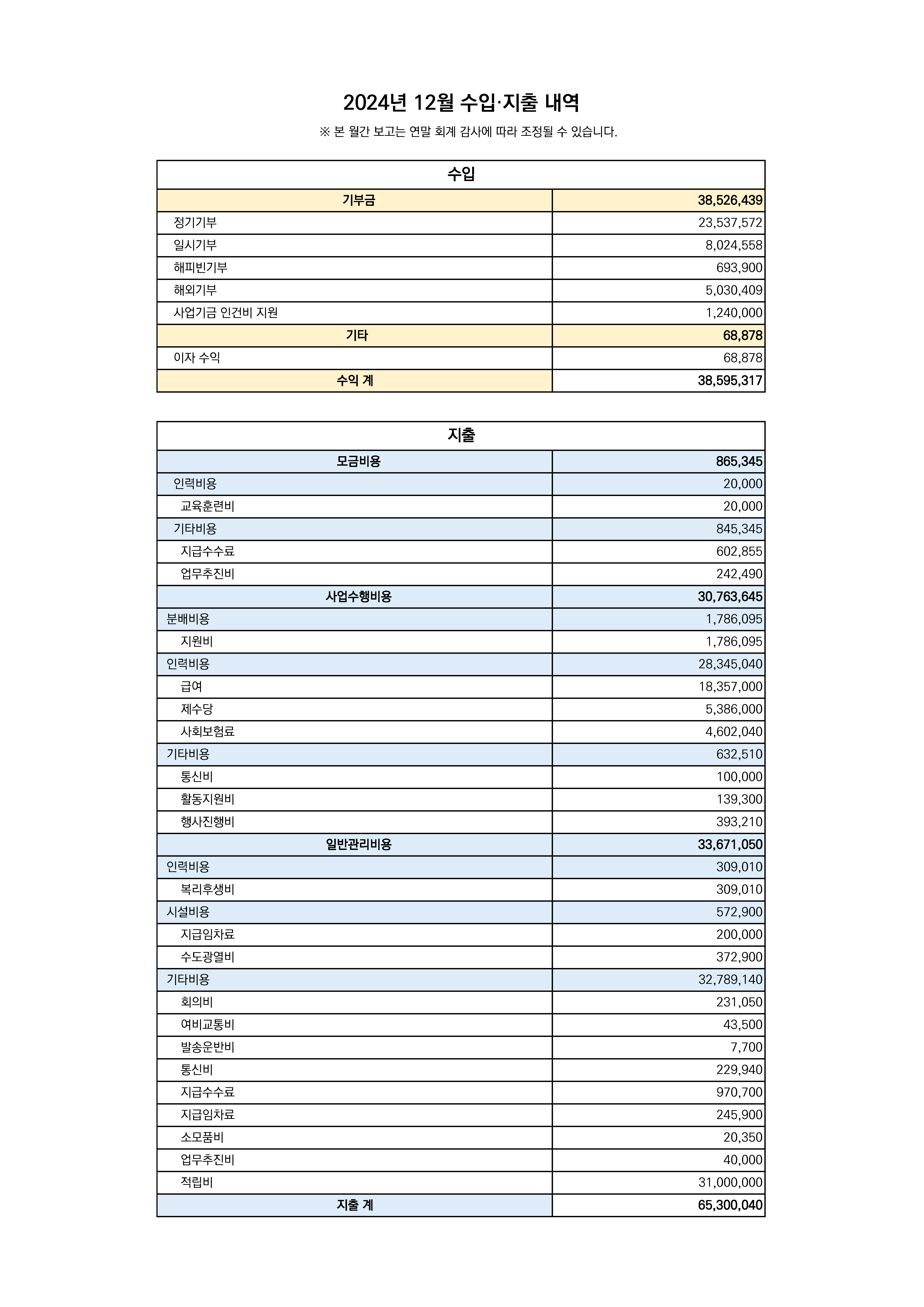 2024.12 수입지출결산.png