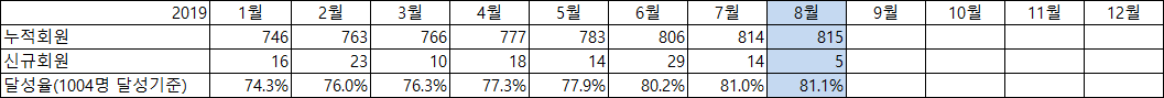 8월.png