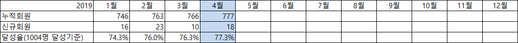 4월.png