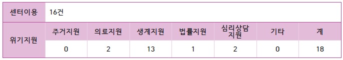 6월지원.jpeg
