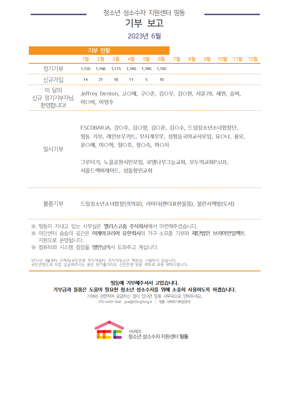 2023년 6월 기부결산보고용001.png