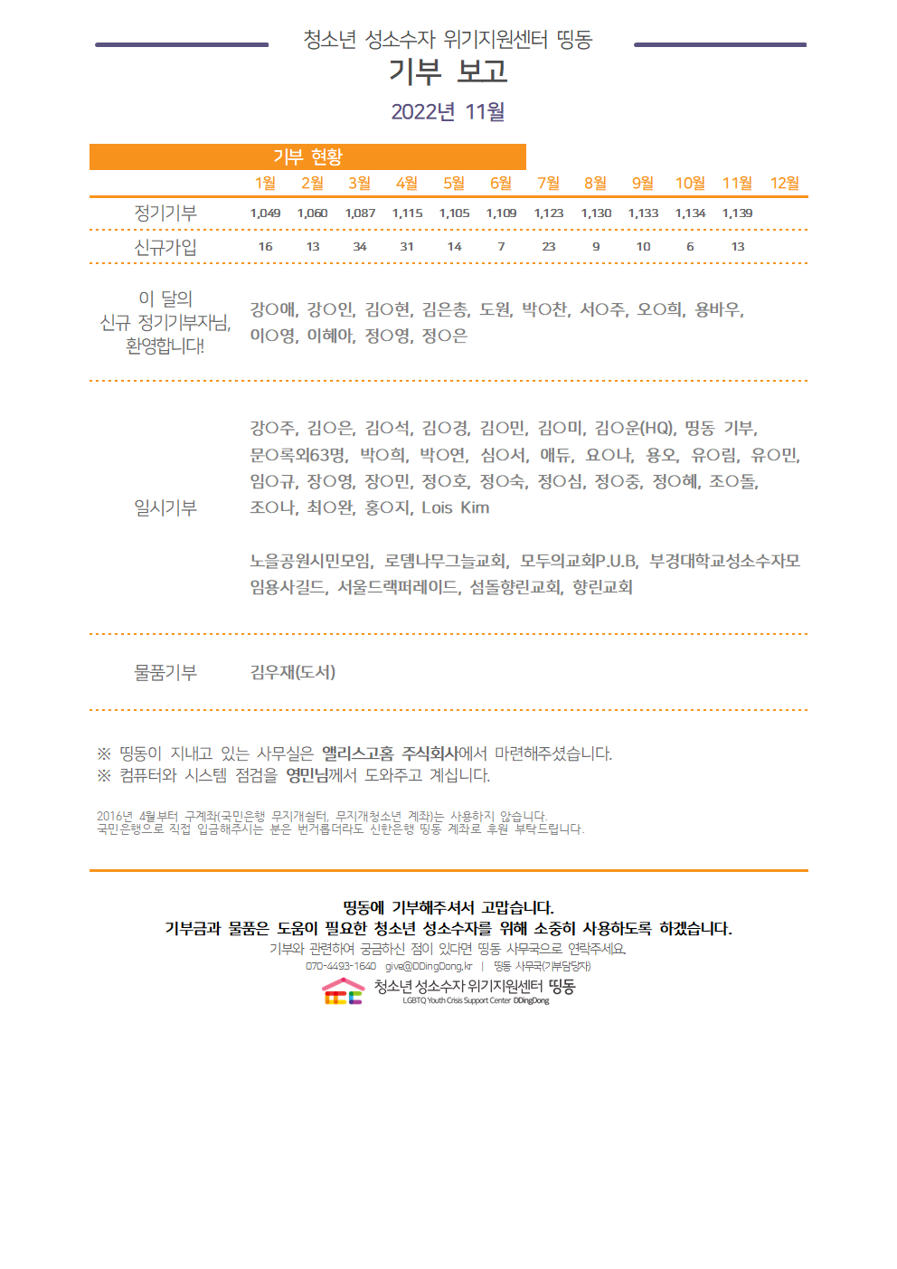 2022년 11월 기부결산보고용001.png