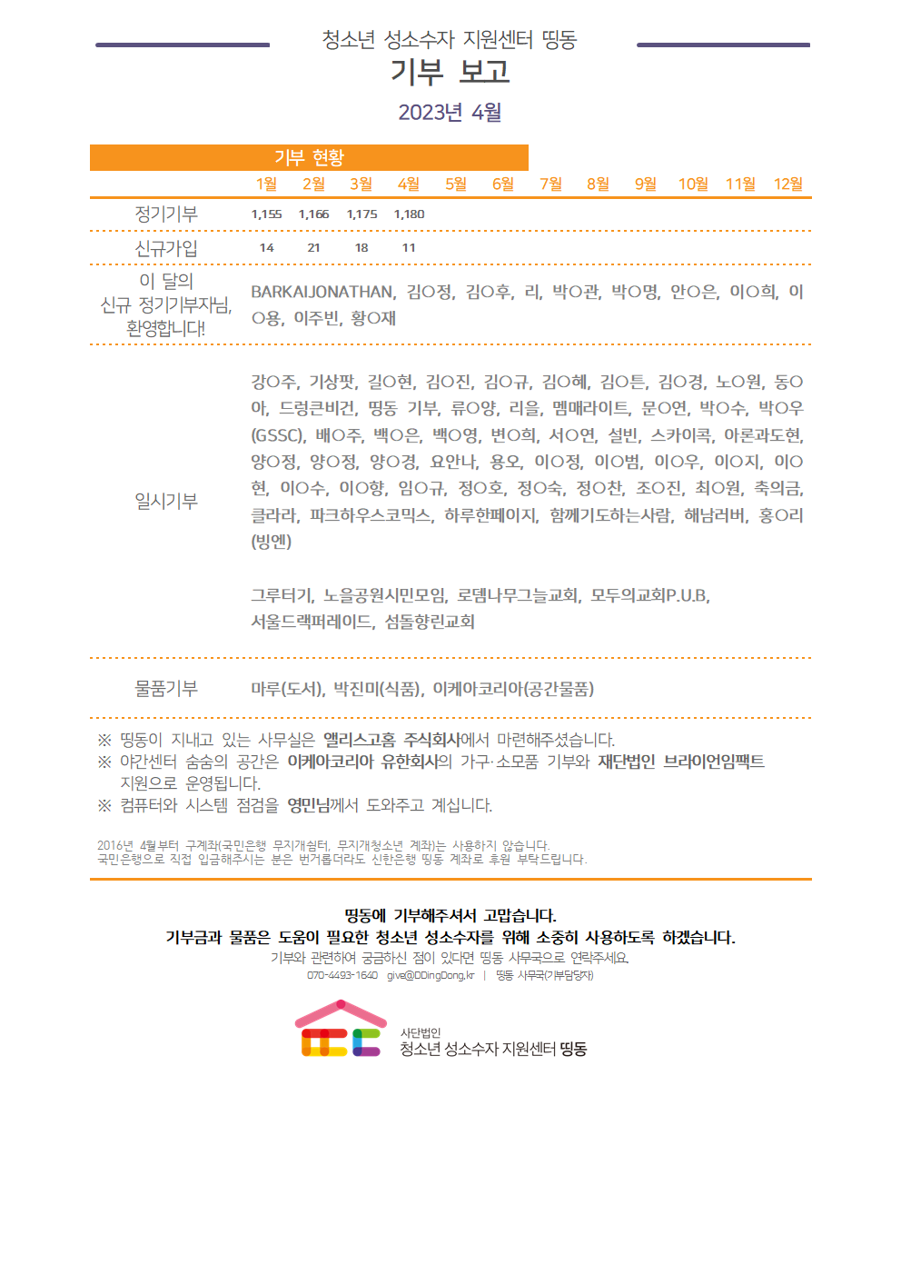 2023년 4월 기부결산보고용001.png
