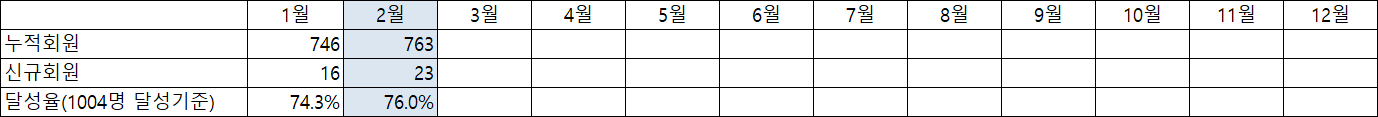 2월.png