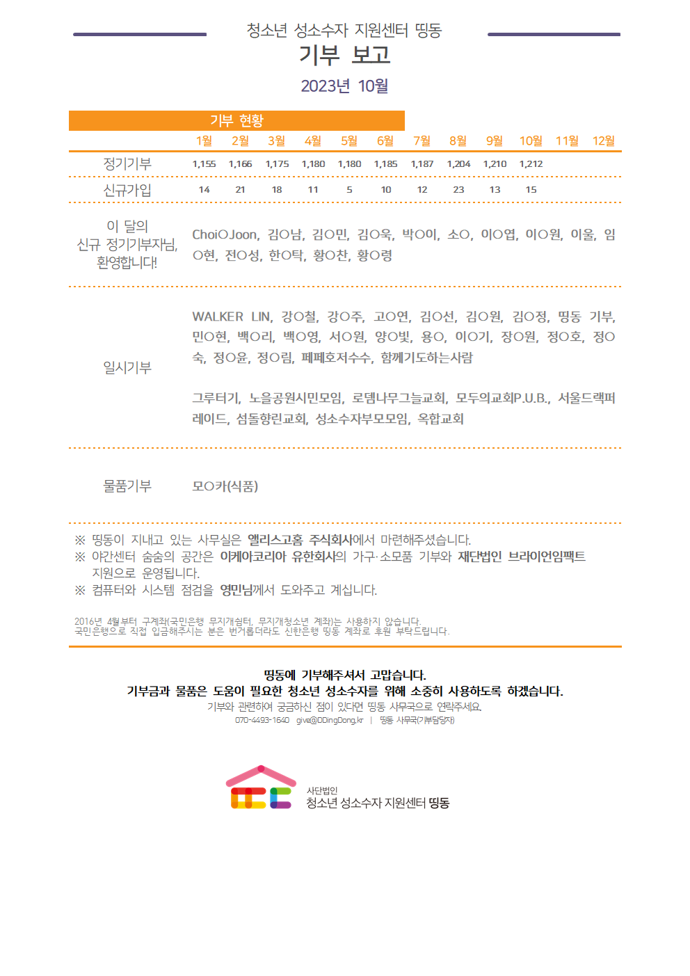 2023년 10월 기부결산보고용001.png