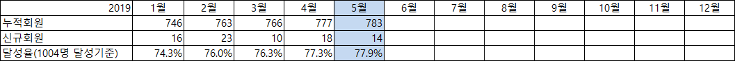 5월.png