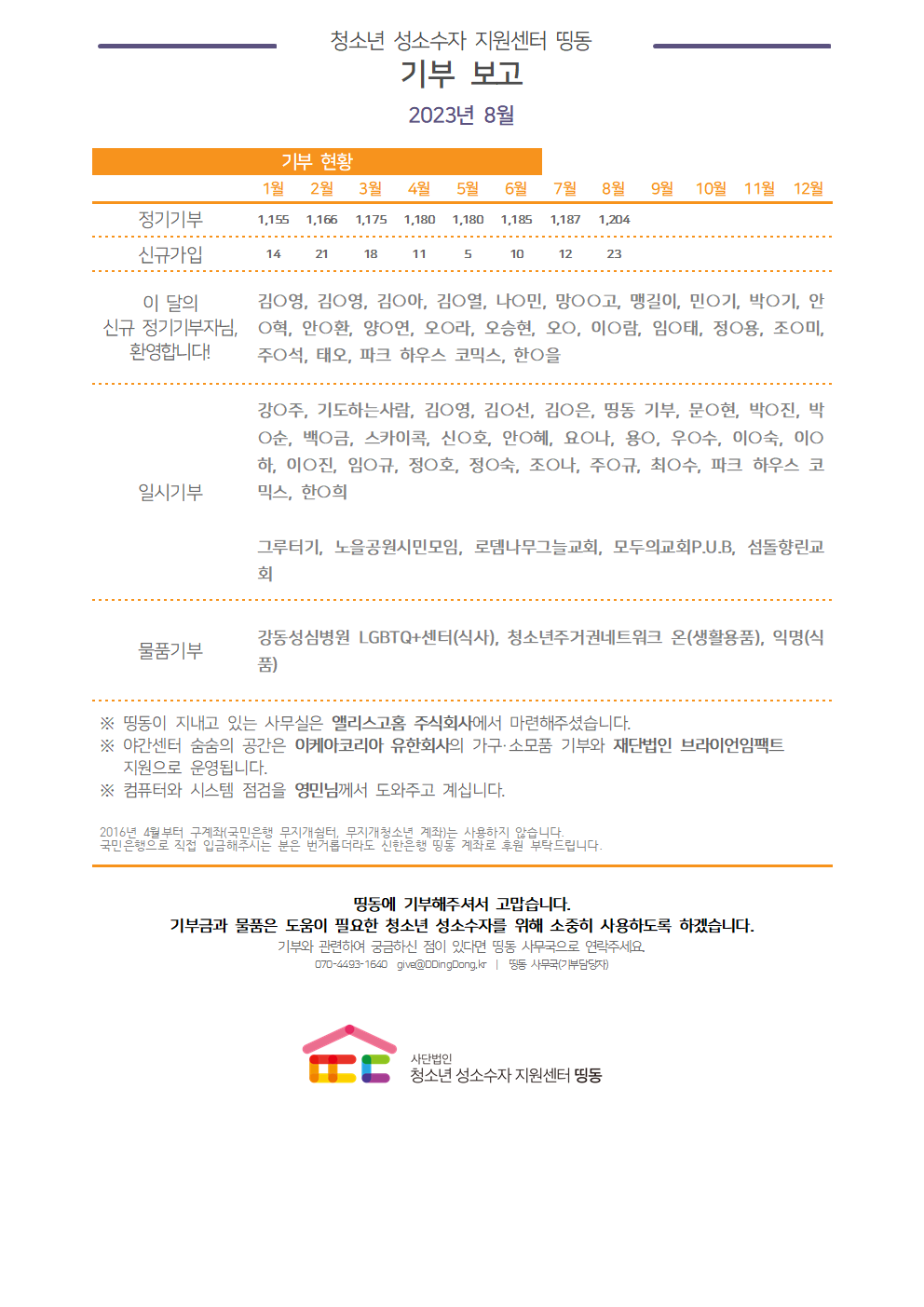 2023년 8월 기부결산보고용001.png