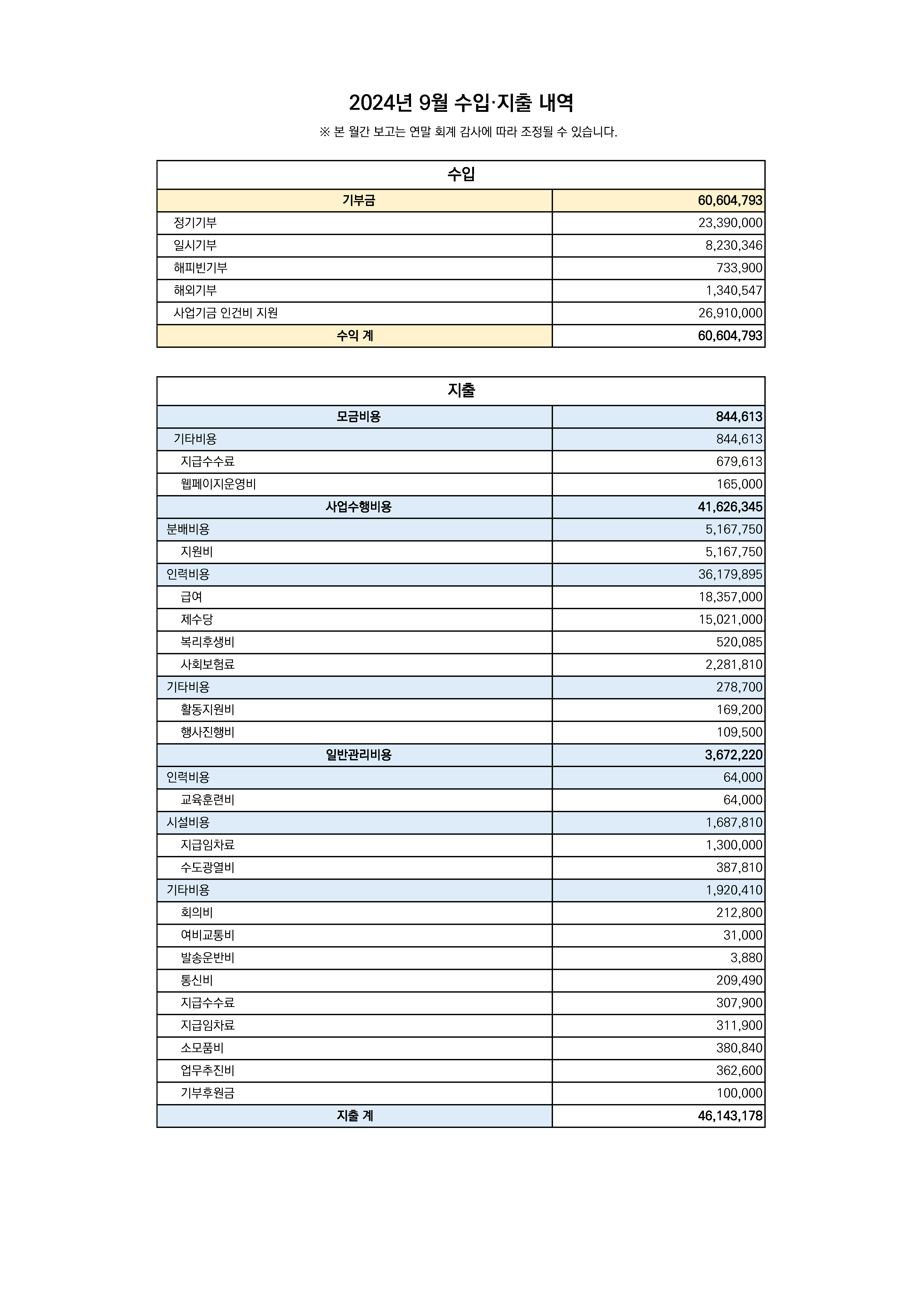 2024.09 수입지출결산.png