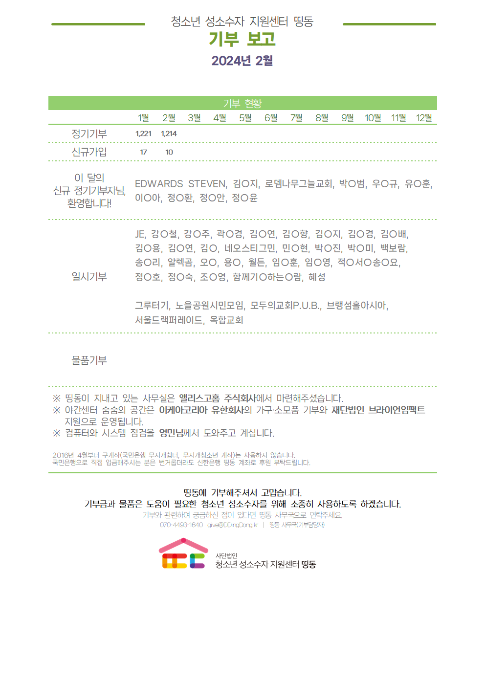 2024년 2월 기부결산보고용001.png