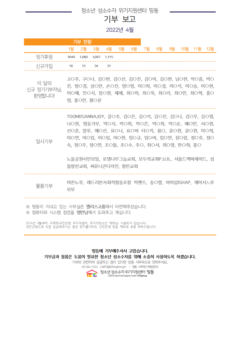 2022년 4월 기부결산보고용001.png