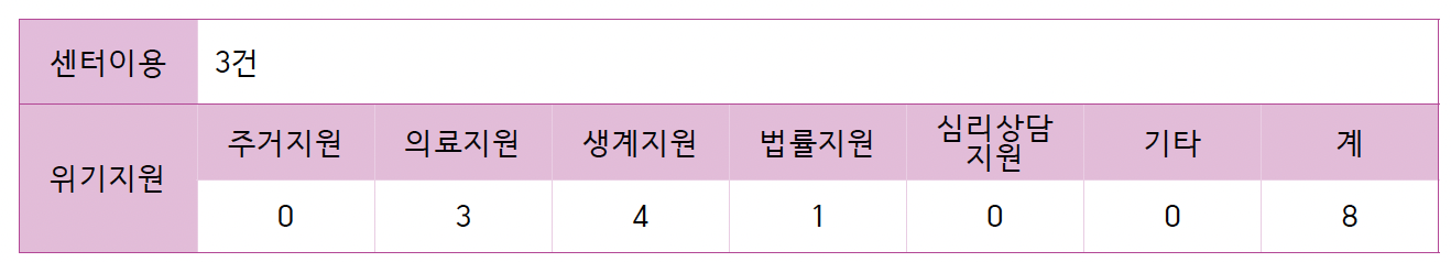 스크린샷 2021-09-07 오후 2.51.28.png