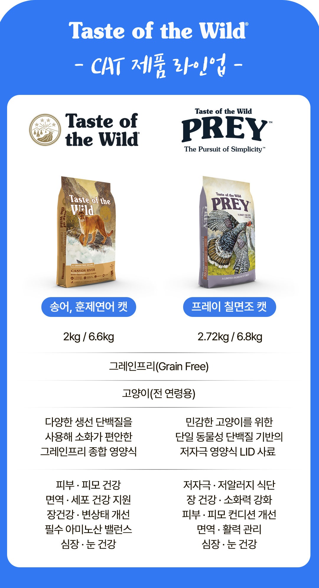 토우 캣 프레이 칠면조 2.72kg