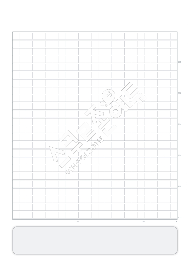 600자원고지