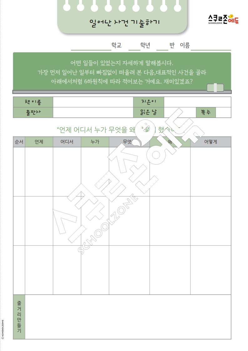 마인드맵5