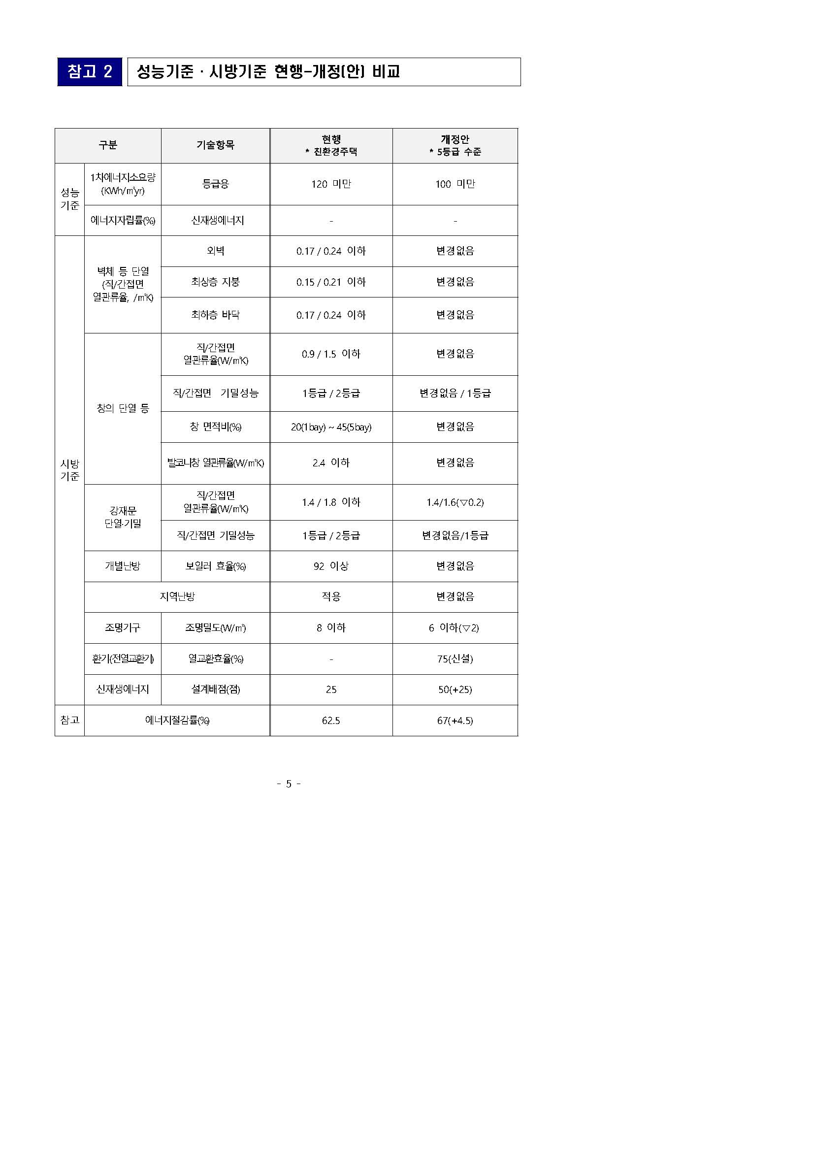 복음뉴스, 뉴욕교협 51회기 '헌법 개정안' 및 '선관위 세칙 개정안' 입수 공개 \u003e 뉴욕 일보 | 복음뉴스, BogEum News, image size:1653x2337