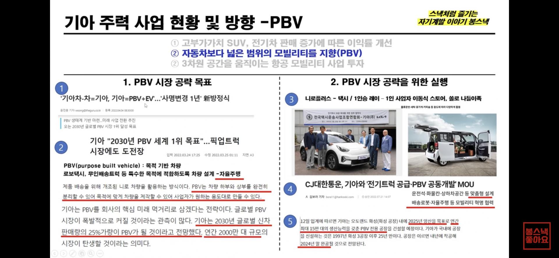 1.	판매량 감소에도 SUV, 전기차 판매가 증가로 이익률이 증가 평균 판매단가(ASP) 상승 -> 전기차의 라인업 확대 예정 2.	글로벌 시장 점유율 1인당 GDP 전체 84조에서 대한민국은 1.6조로 1인당 GDP 는 2% 1인당 GDP 구성 대비 2배 이상의 시장 점유율을 점유하고 있음으로 충분한 성장 가능성 (2023년 7월 기준)기아 글로벌 시장 점유율  -	현대차•기아는 점유율 8.0%  -	단일 브랜드 기준 현대차는 4.3%로 4위, 기아는 3.7%로 9위 (브랜드 전용 전기차 모델을 앞세워 글로벌 전기차(BEV) 시장에서 입지를 확대한 데 따른 결과이다.특히 기아의 경우 올해 들어 7월까지 글로벌 자동차 시장에서 누적 판매 183만6495대를 기록했다. 이는 전년 대비 9.4% 성장한 수치이다. 월 평균 26만2300여대를 꾸준하게 판매( 출처 :글로벌 시장조사기관 트랜드포스(Trendforce)) 3.	연간 자동차 판매량은 8,000만대(2022년 7,635만 대로 추정), 기아는 2022년 기준 290만 3619대 판매 