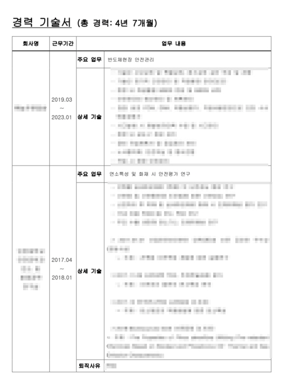 alt="중소기업 안전관리 경력을 직무 기준으로 재구성하여 삼성물산 서류 전형 통과한 사례 Before After 비교"