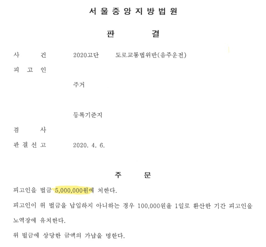 킥보드 음주운전 벌금