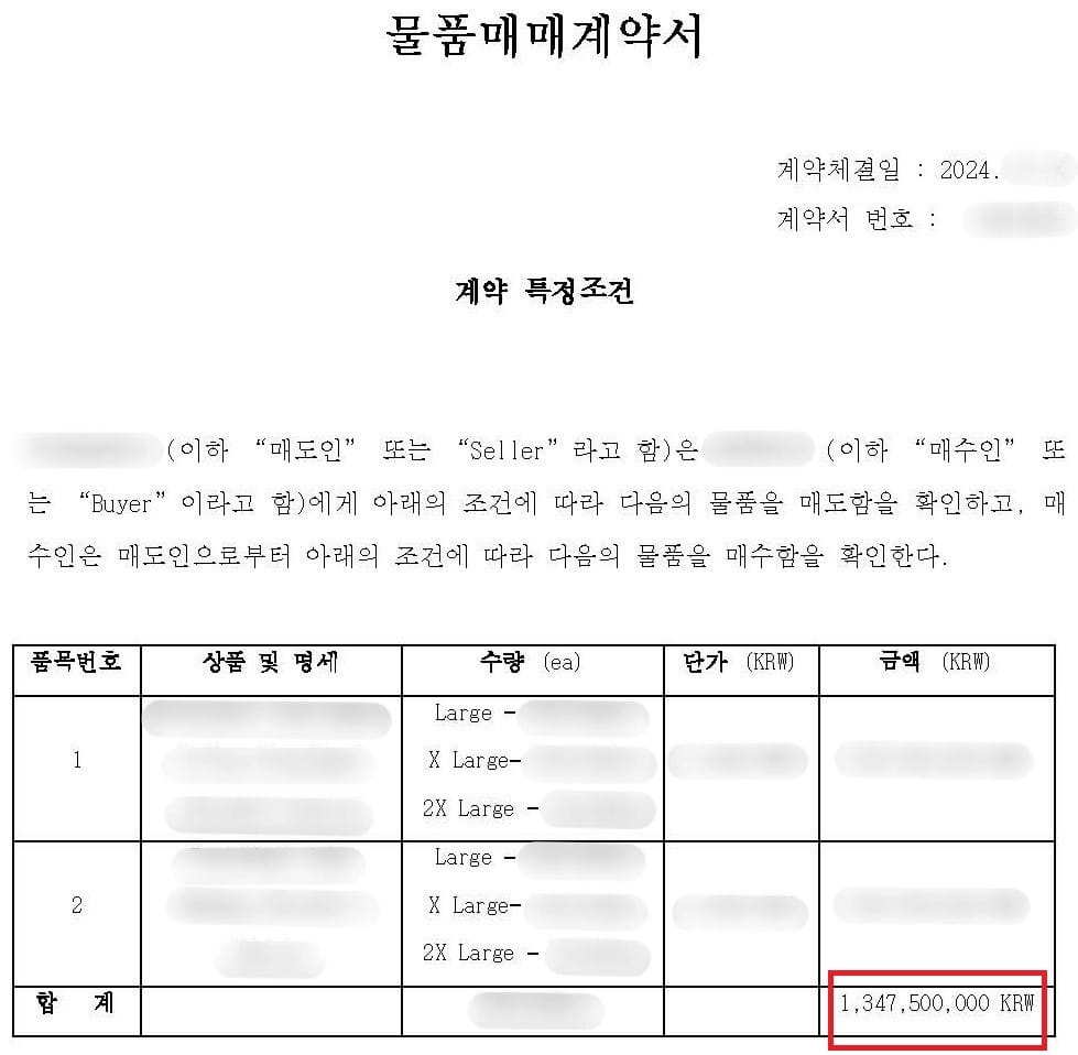 Supporting Apparel Export Contract