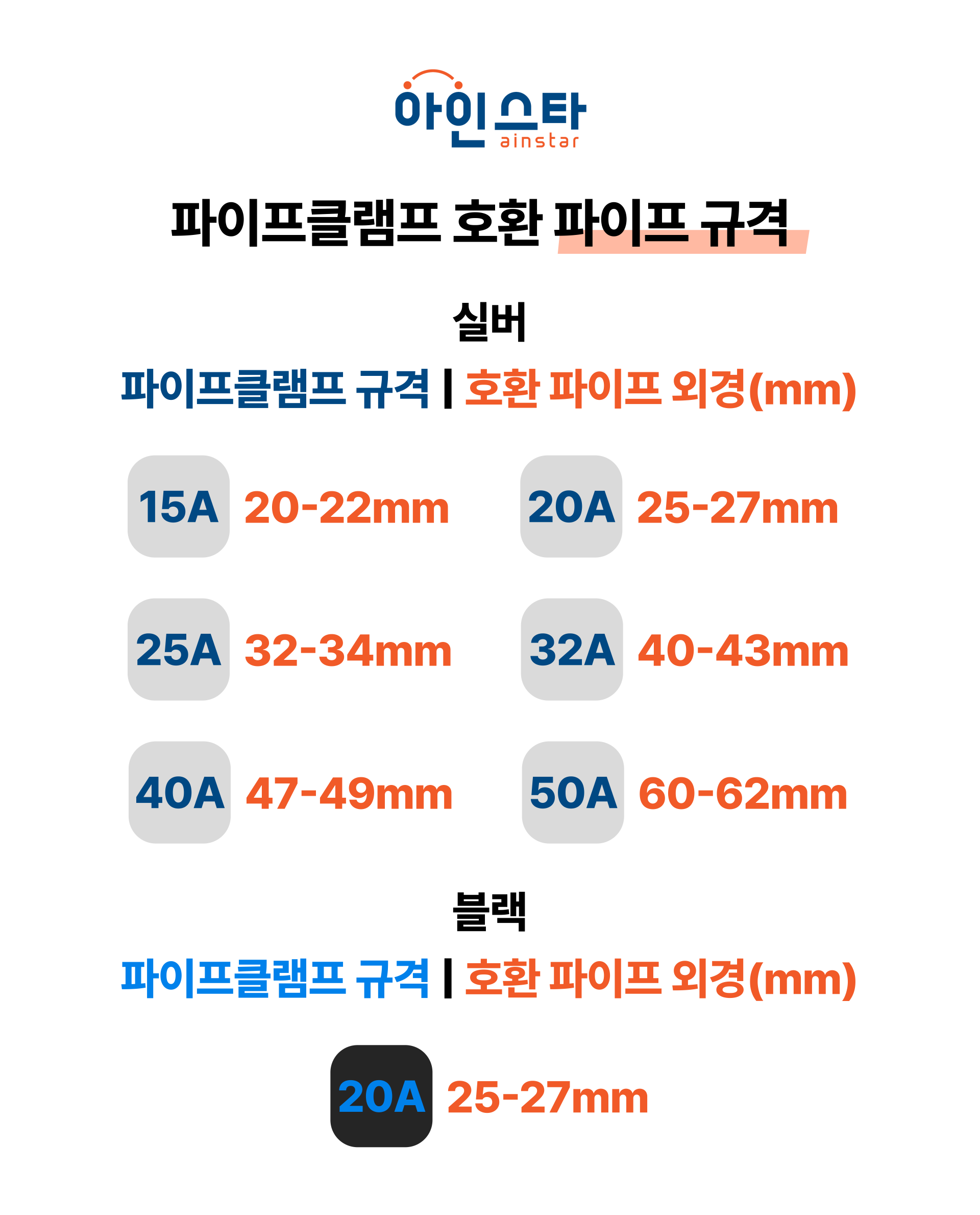 아인스타 파이프클램프 규격 안내