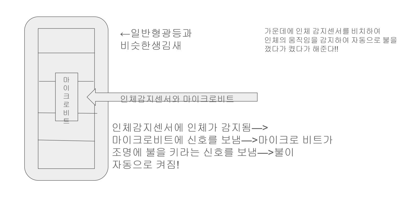 7a0dce5d5085b.png