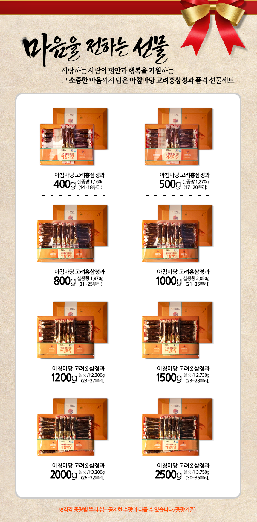 홍삼정과골드_선물세트_001-4-1.png