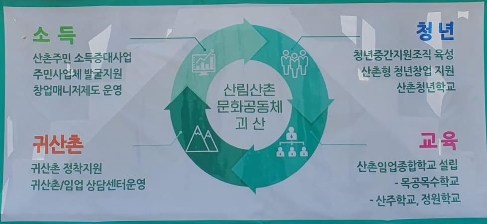 사진 설명이 없습니다.