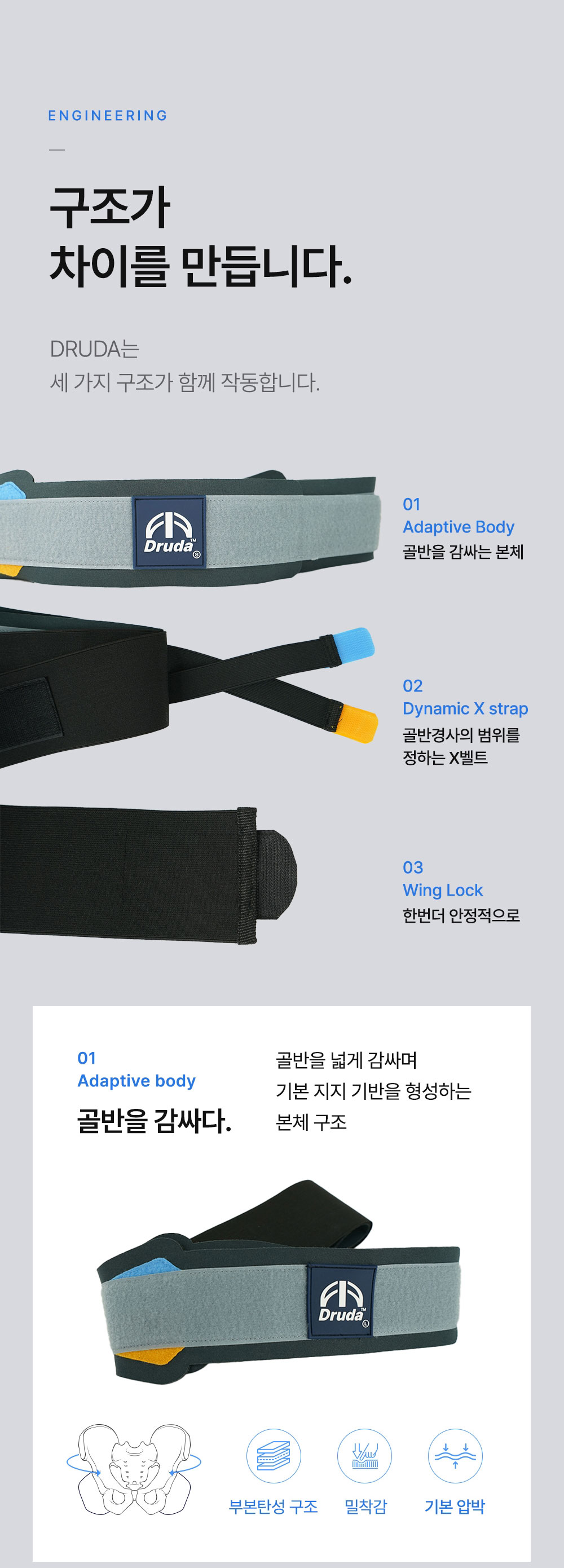 코어모션 드루다벨트