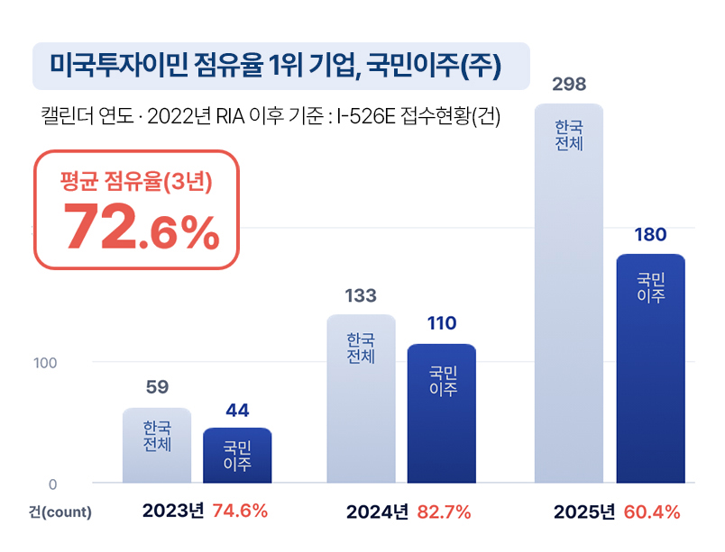 평균점유율.jpg