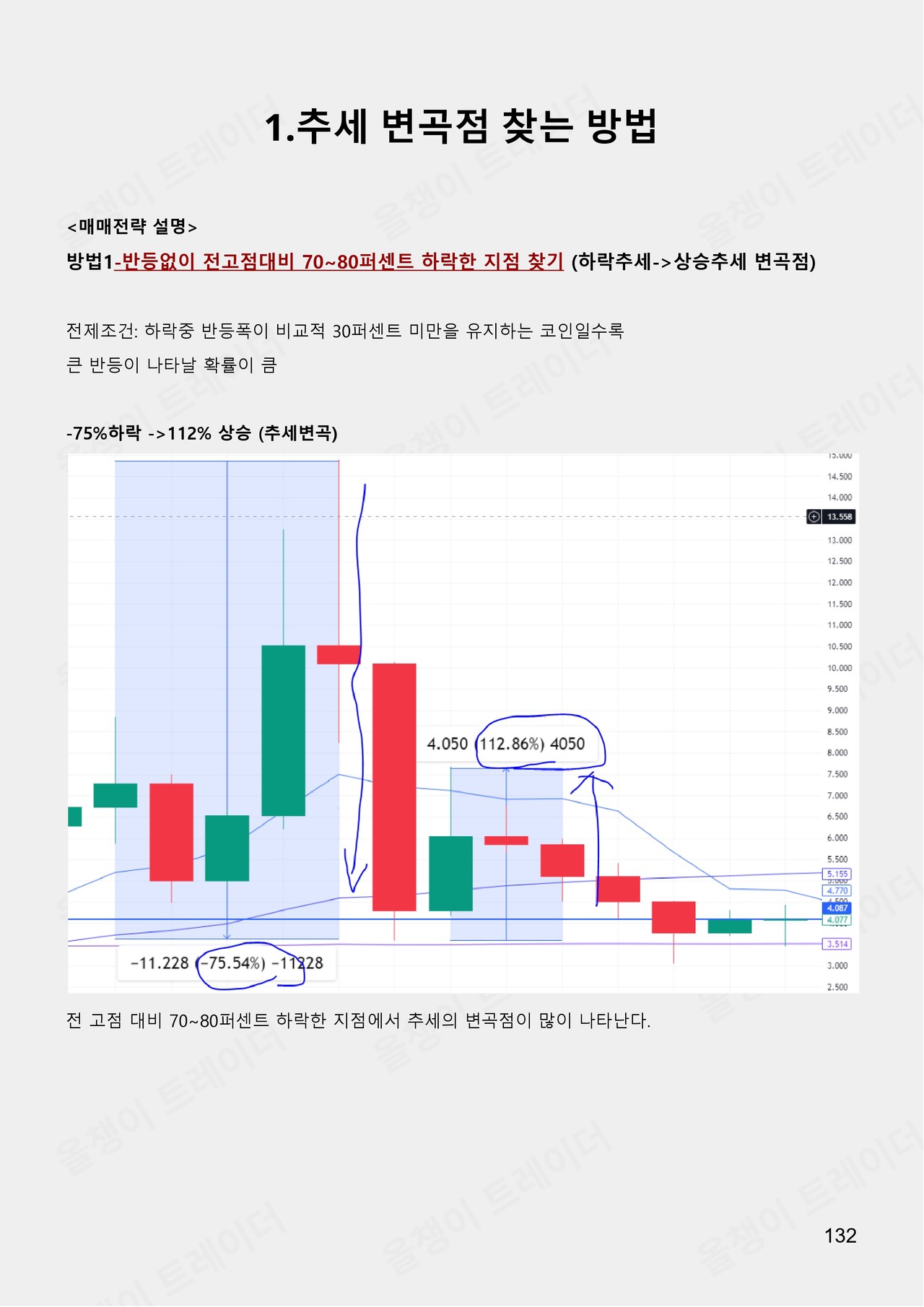 페이지 4