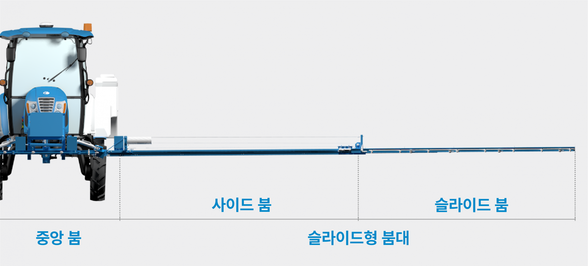 2단 약붐대