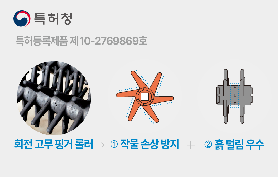특허