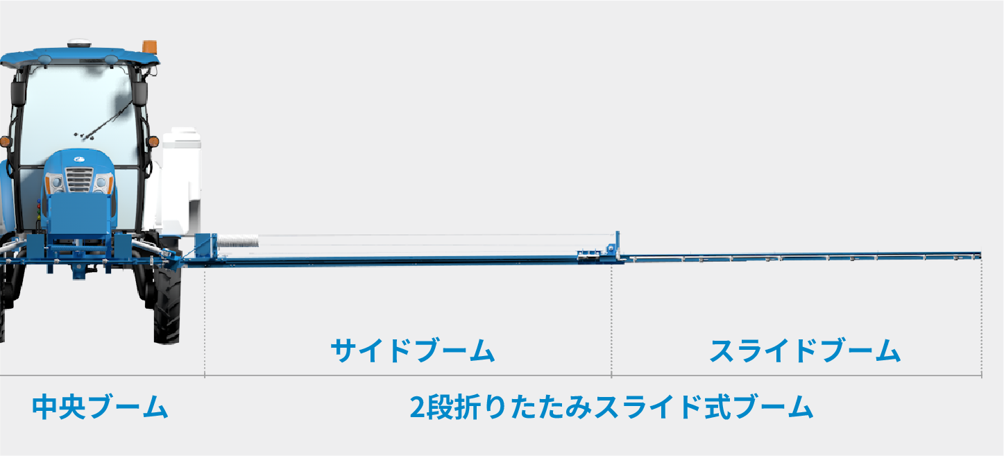 2段薬液ブーム