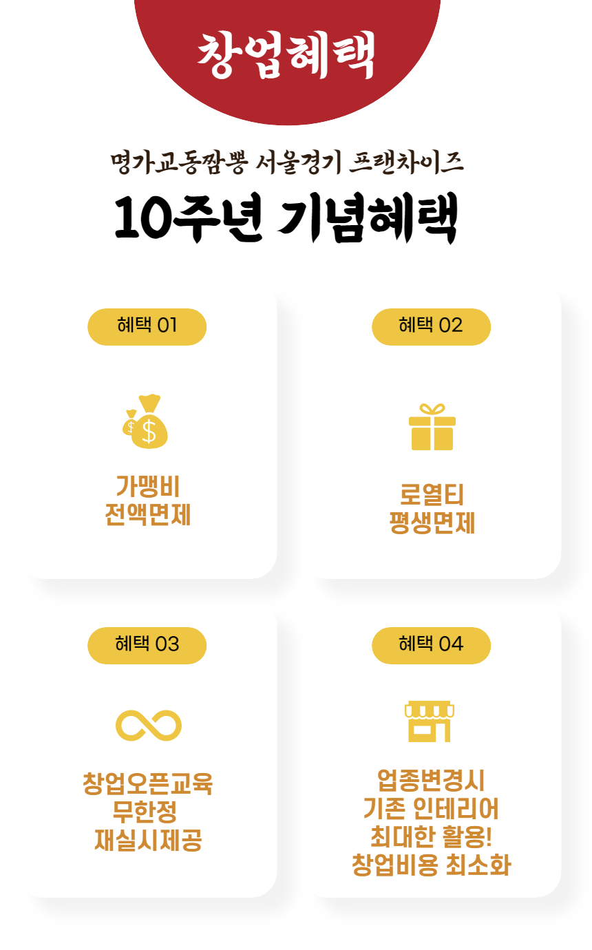 명가교동짬뽕 창업혜택