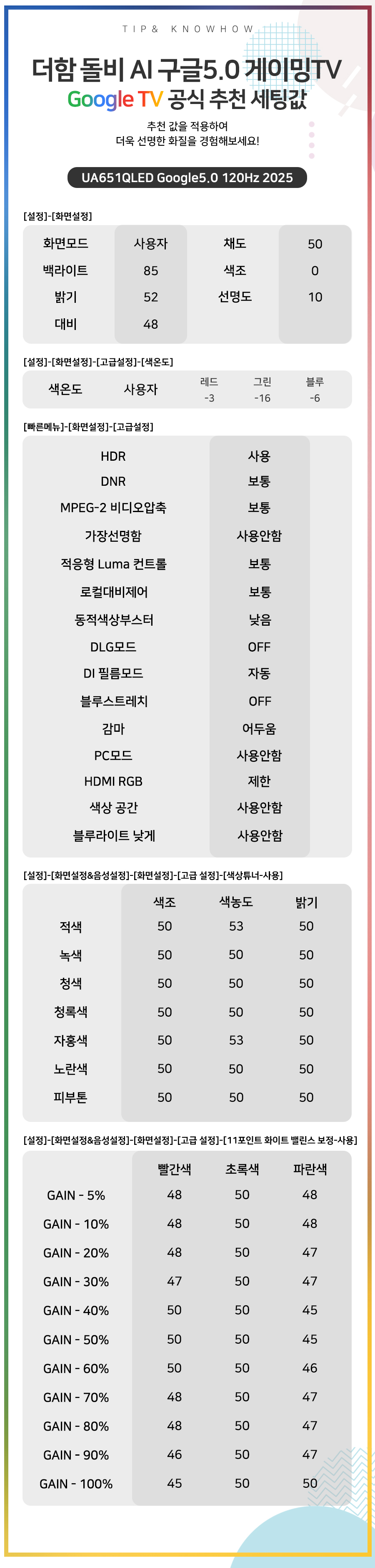 UA651QLED Google5.0 120Hz 2025 추천 세팅값
