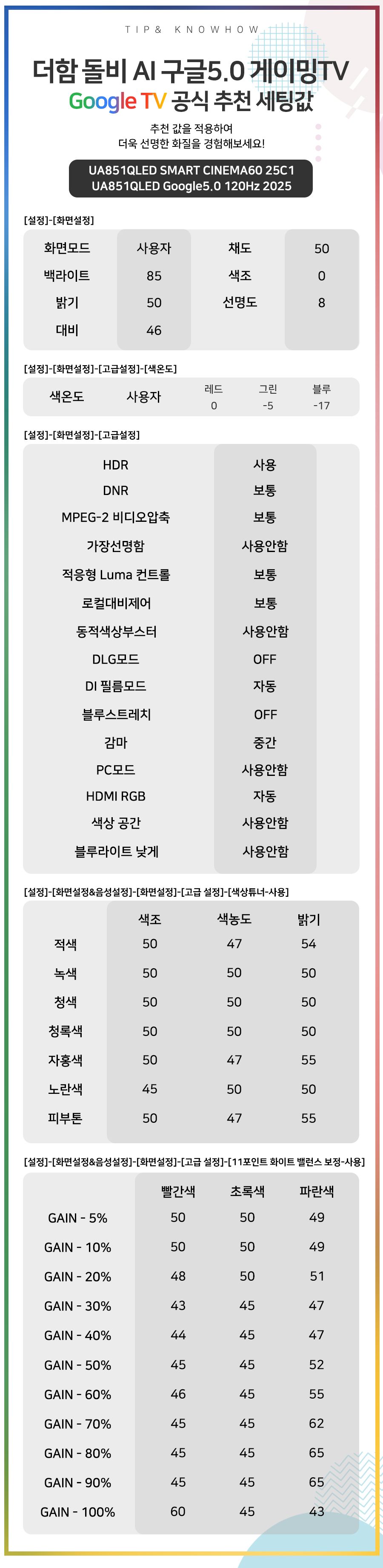 UA851QLED Google5.0 120Hz 2025 추천 세팅값