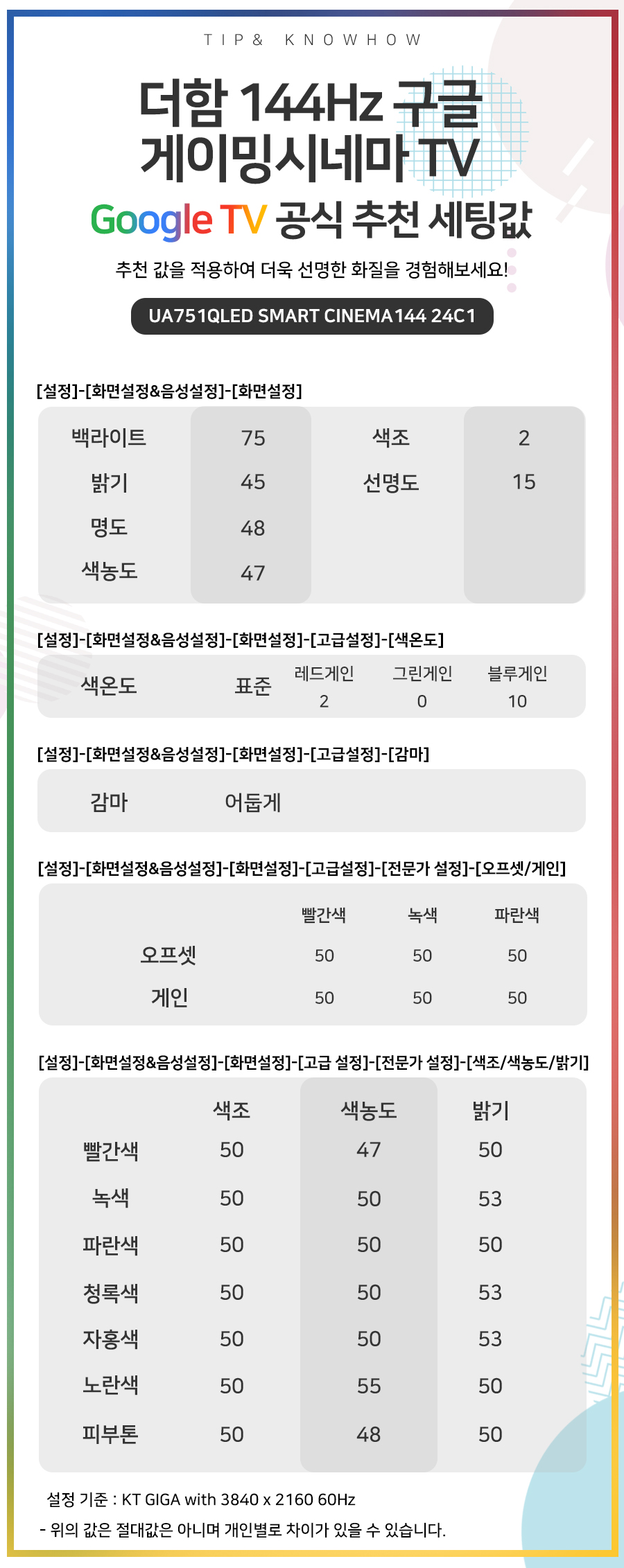 UA751QLED SMART CINEMA144 24C1 추천세팅값