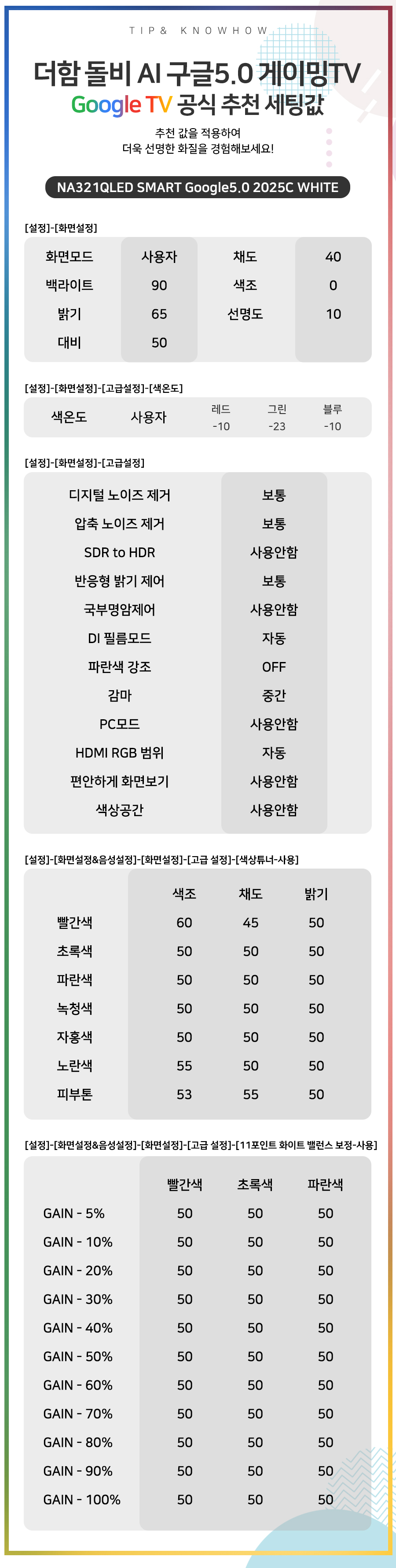 NA321QLED SMART Google5.0 2025C WHITE 추천 세팅값