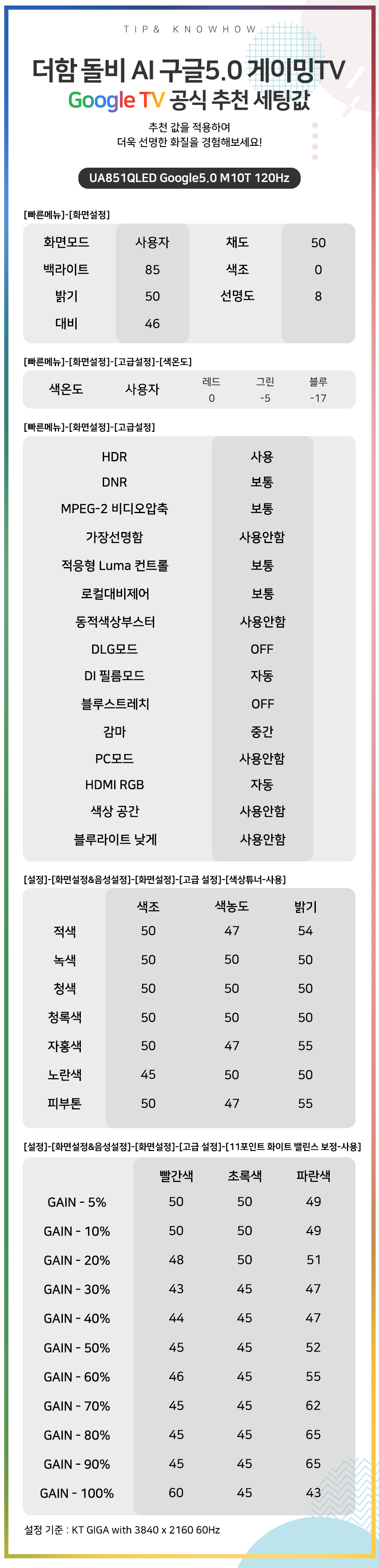UA851QLED Google5.0 M10T 120Hz 추천 세팅값