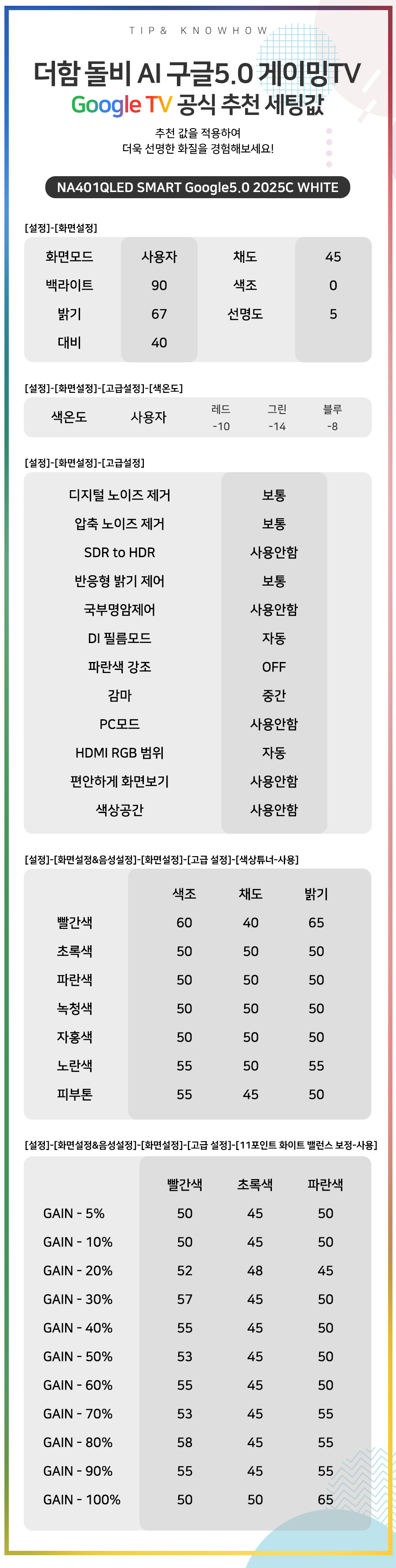 NA401QLED SMART Google5.0 2025C WHITE 추천 세팅값