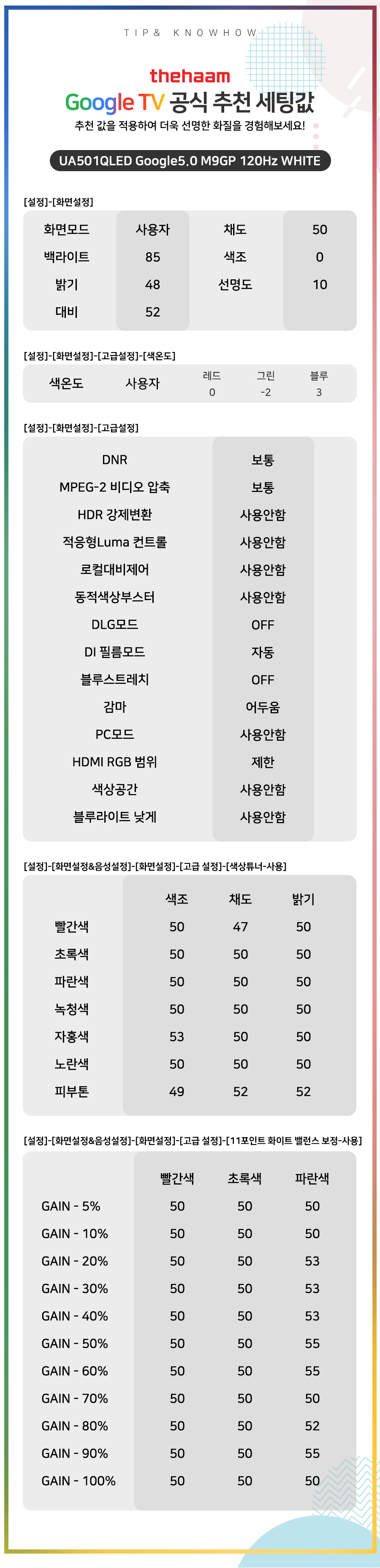 UA501QLED Google5.0 M9GP 120Hz WHITE 추천 세팅값