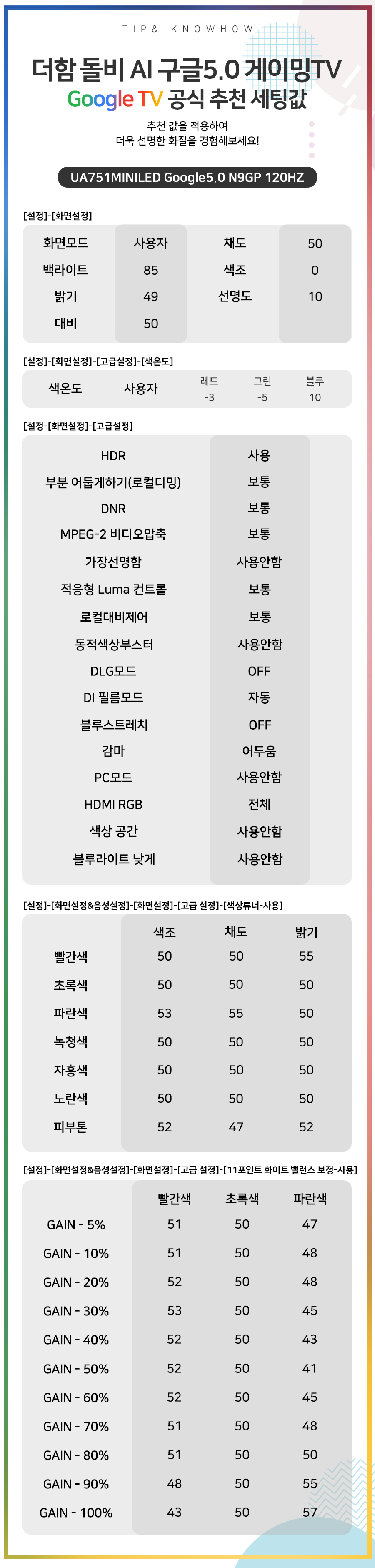 UA751MINILED Google5.0 N9GP 120Hz 추천 세팅값