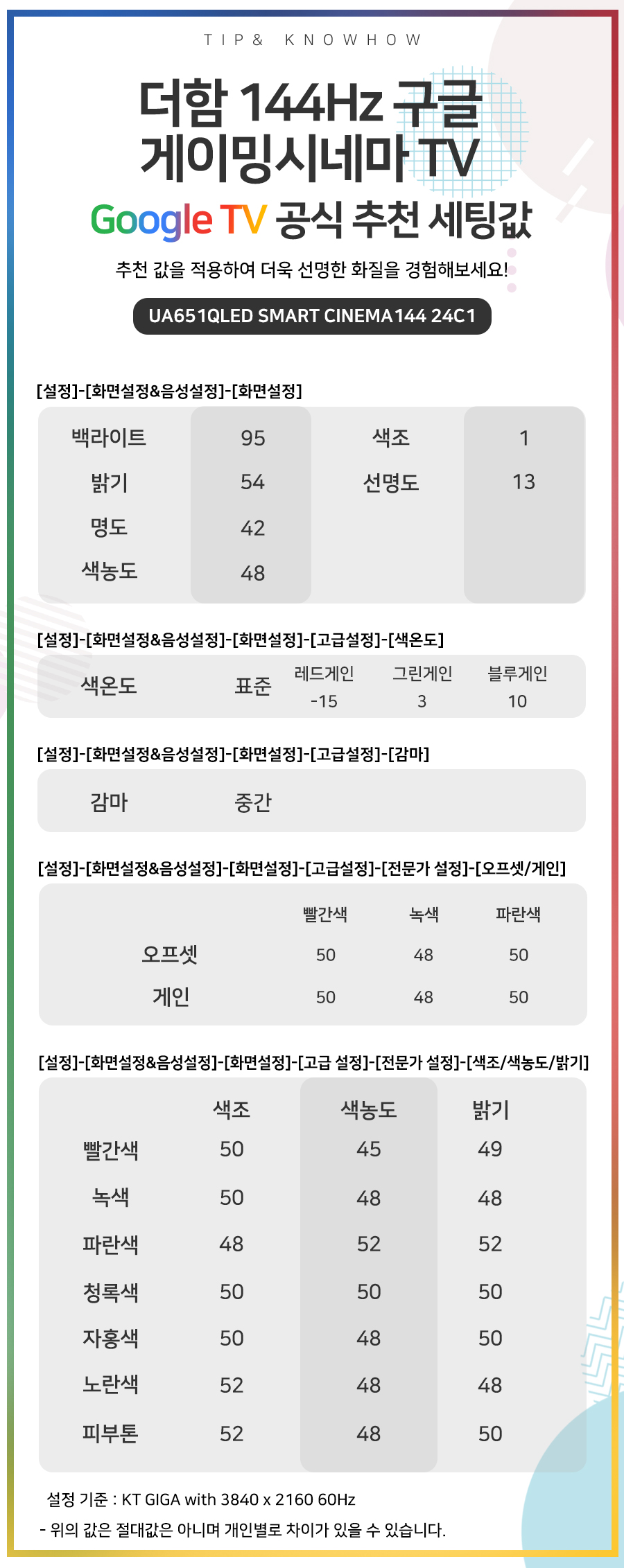 UA651QLED SMART CINEMA144 24C1 추천세팅값