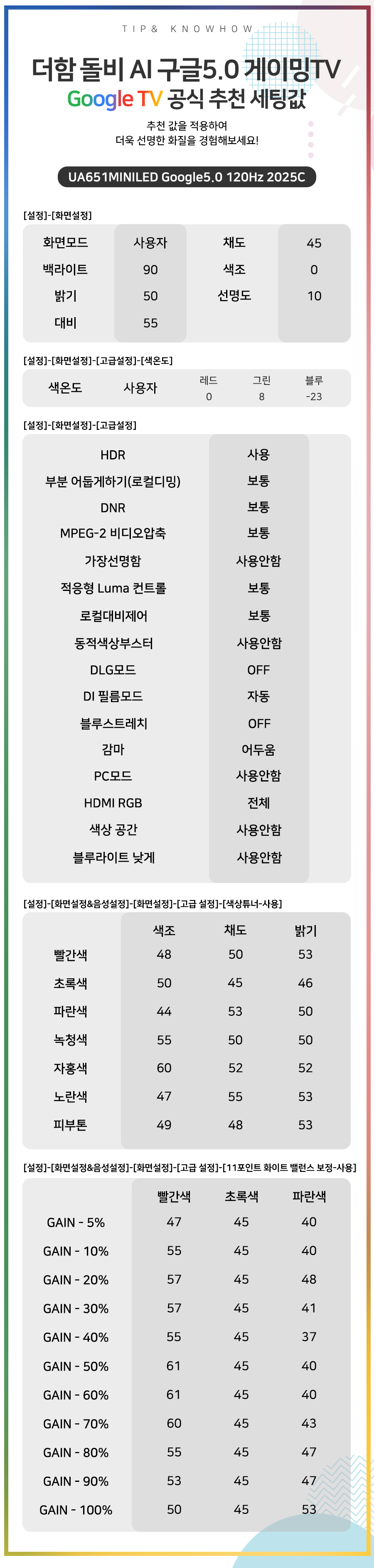 UA651MINILED Google5.0 120Hz 2025C 추천 세팅값