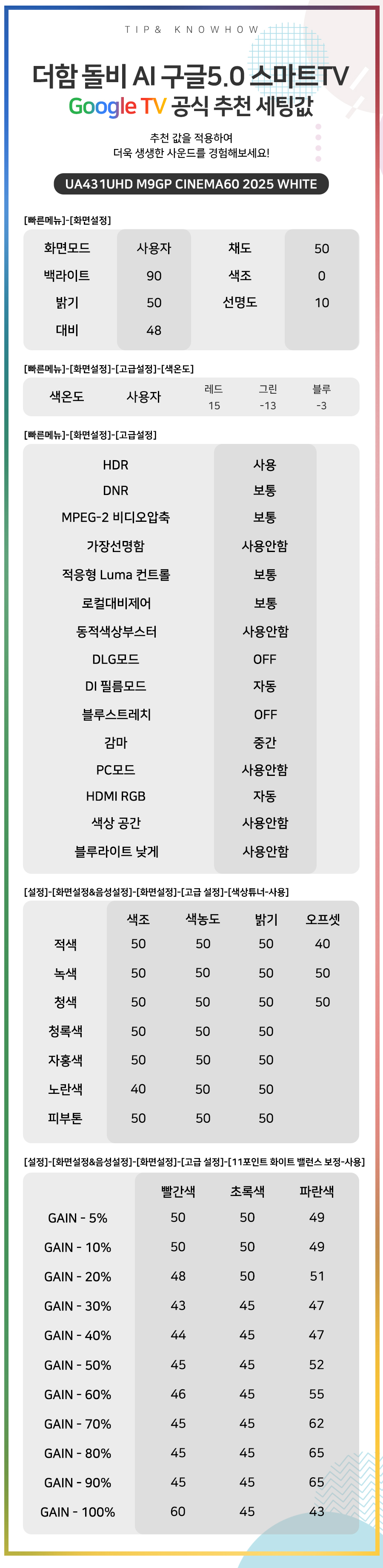 UA431UHD M9GP CINEMA60 2025 WHITE 추천 세팅값