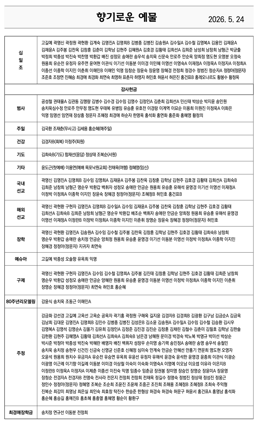 93549bdec28a0.png