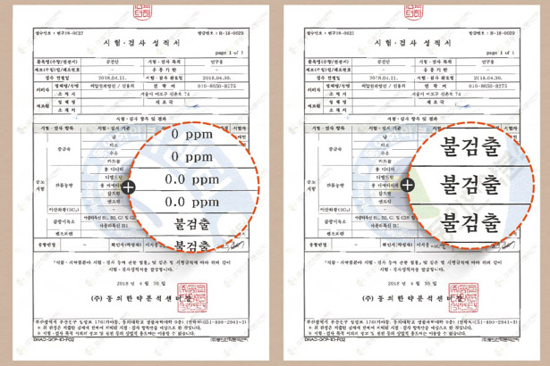 중금속 및 유해물질 불검출 시험성적서